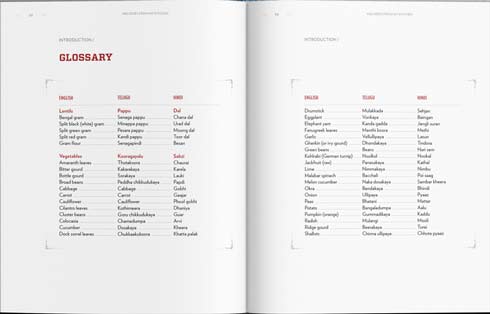 Glossary page spread.