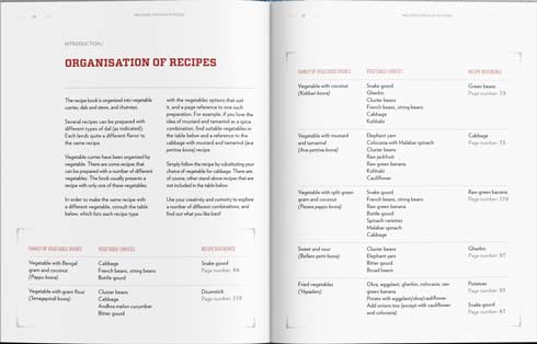 Organisation page spread.