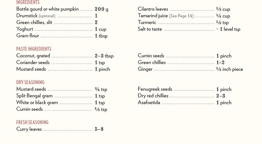 Ingredients section of the Spicy Yoghurt Stew recipe page.