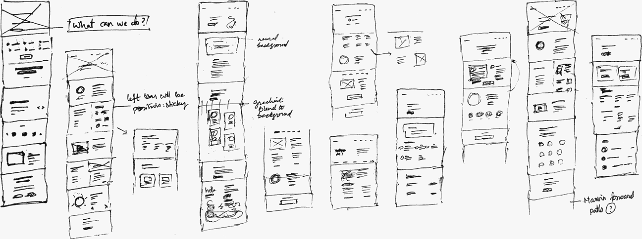 Layout sketches.
